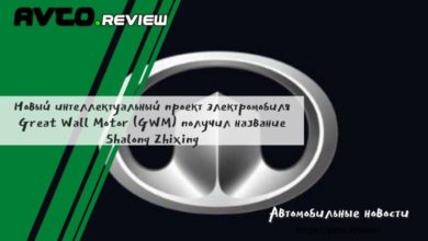 Photo of Новый интеллектуальный проект электромобиля Great Wall Motor (GWM) получил название Shalong Zhixing (Mecha Dragon)